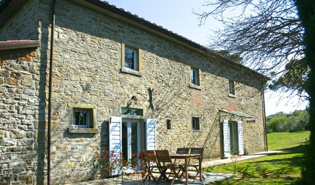 Bed and Breakfast Relais Il Pozzeto à Anghiari Extérieur photo